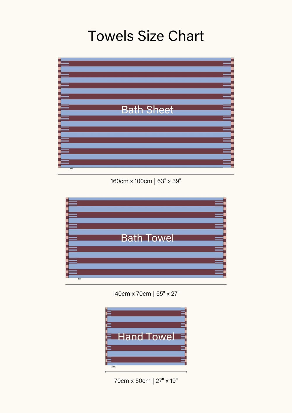 TBCo Cotton Towels in Blue Stripe size chart showing dimensions for bath sheet, bath towel and hand towel with striped design